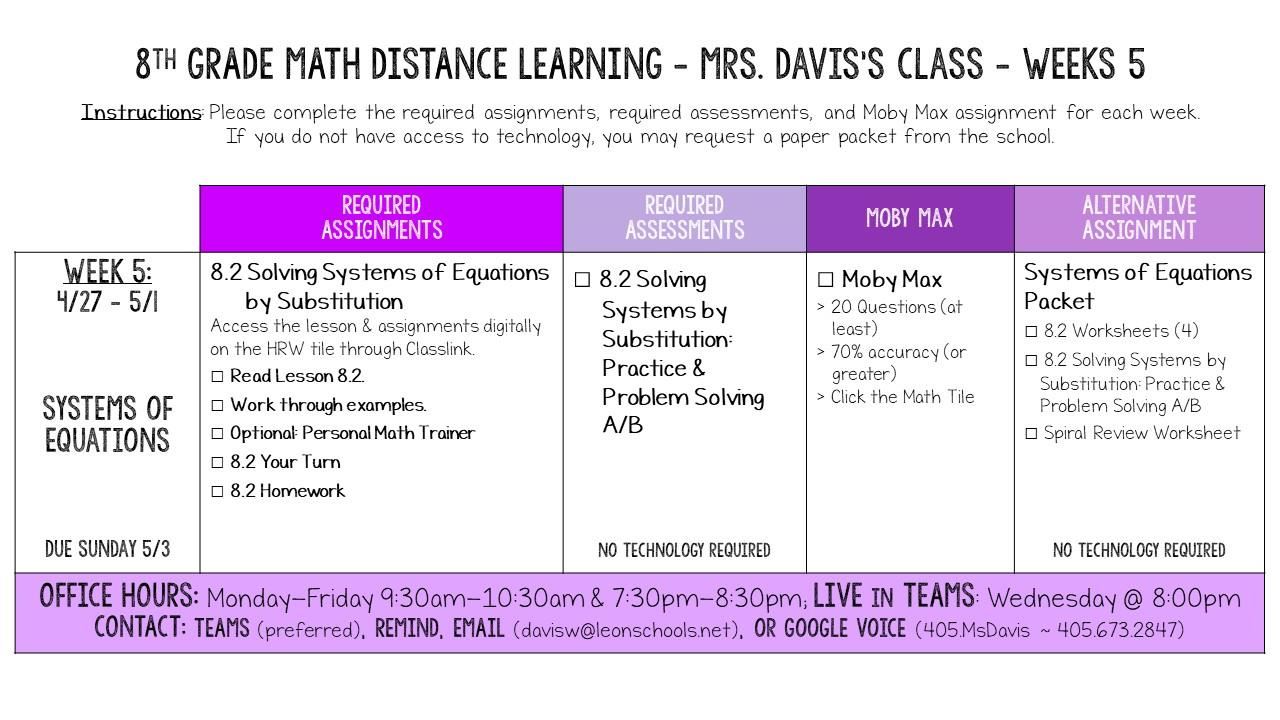8th Grade Math- Week 5 